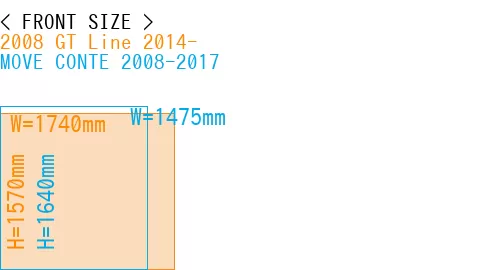 #2008 GT Line 2014- + MOVE CONTE 2008-2017